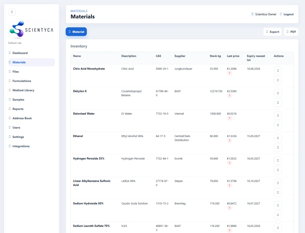 SCIENTYCA materials and lots screenshot